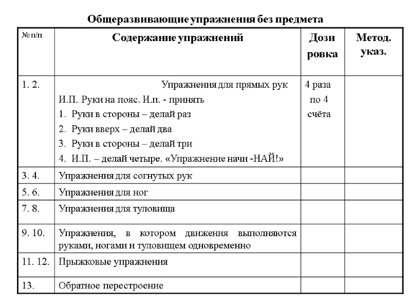 Общеразвивающие упражнения без предмета